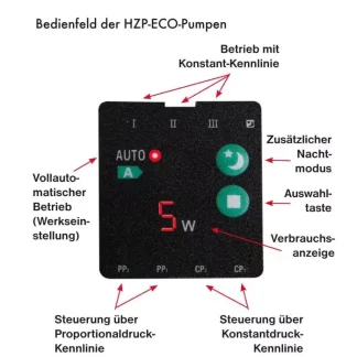 T.I.P. Heizungszirkulationspumpe HZP 25-60-180 ECO