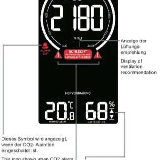 Technoline Luftgütemonitor WL 1030 Schimmel-Prävention Lüftungsempfehlung