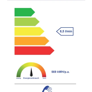 Primaster Handbrause 3 Strahlarten Water Spring quadratisch chrom wassersparend