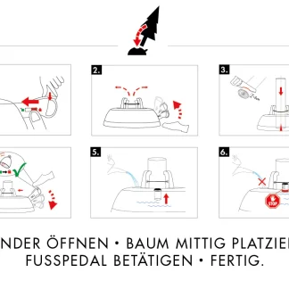 Krinner Christbaumständer Ultra Grip XXL Stamm Ø: bis 17 cm