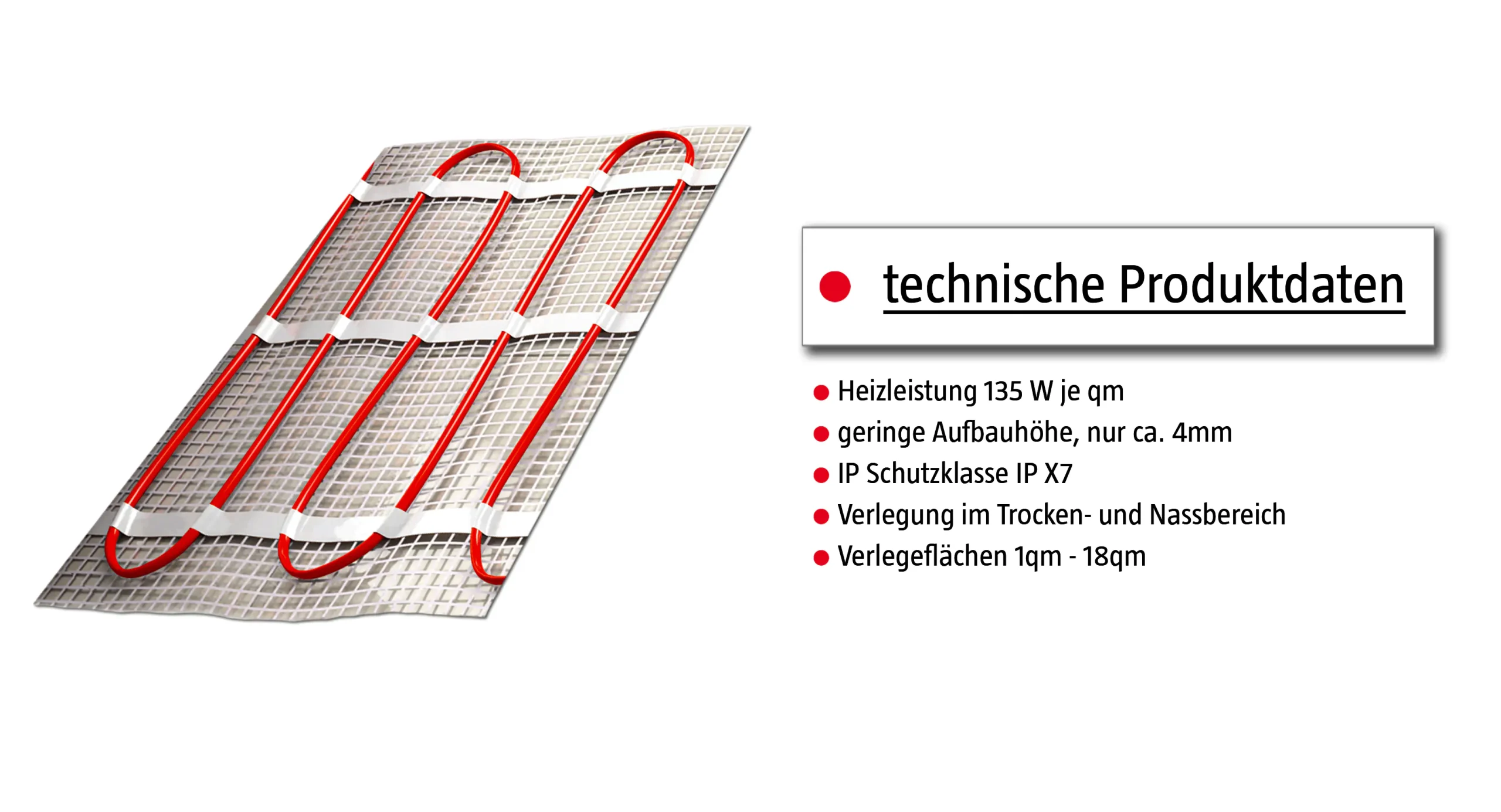 Jollytherm Fußbodenheizung Elektroheat Set/Comfort 1m² 150Watt