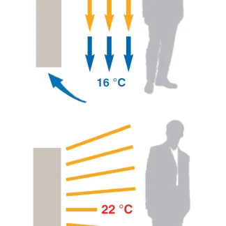 Bella Jolly Infrarot Keramikheizkörper 60 x 120 cm 1100 Watt, Marmoroptik