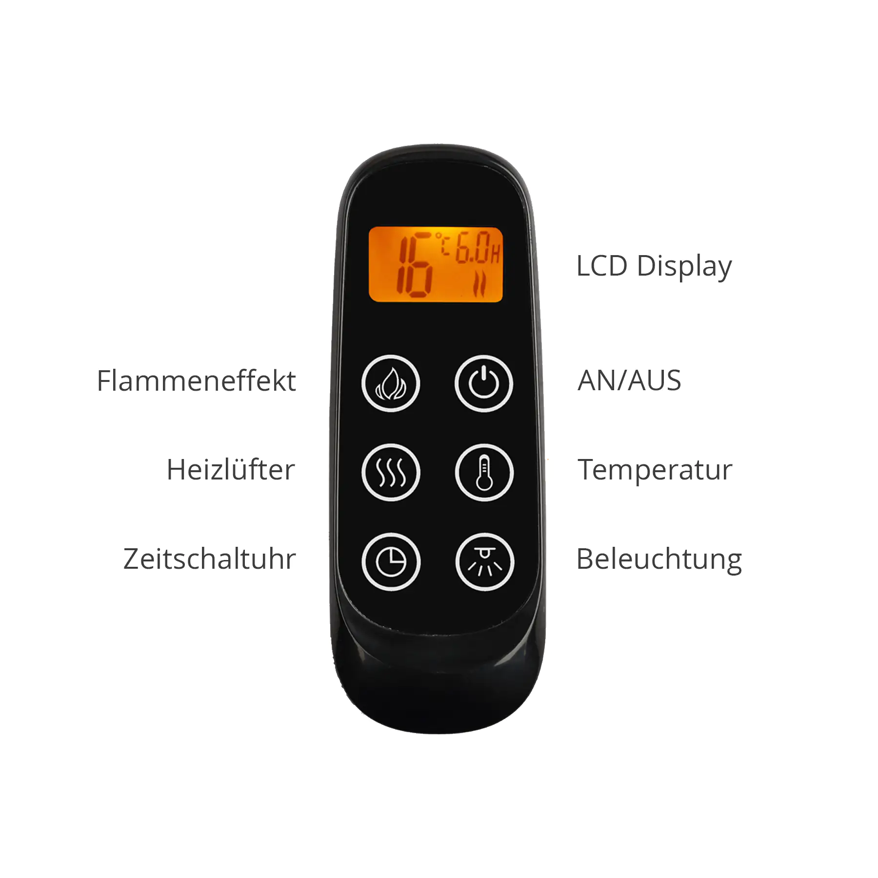 Richen Elektro-Standkamin mit Heizung 1000/2000 W, realistischer 3D-Effekt, LED-Beleuchtung