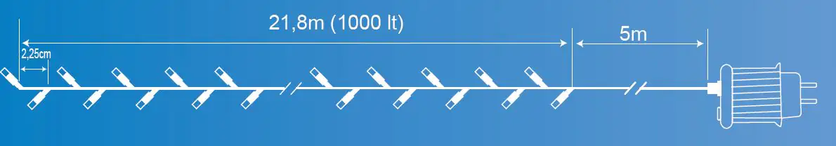 TrendLine LED-Lichterkette Premium Außen 21,8 m warmweiß-transparent mit Timer, Dimmer