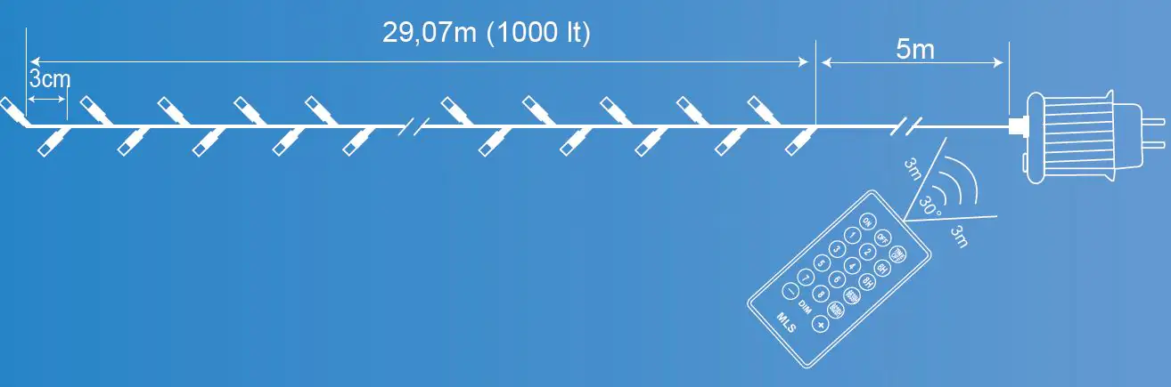 TrendLine LED-Lichterkette Premium Plus Außen 29 m bunt (RGB) mit Fernbedienung, Timer, Dimmer, 8 Li