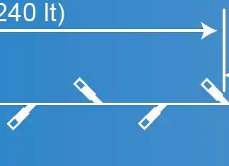 TrendLine LED-Lichterkette Classic Außen 17,4 m warmweiß mit Timer, Dimmer