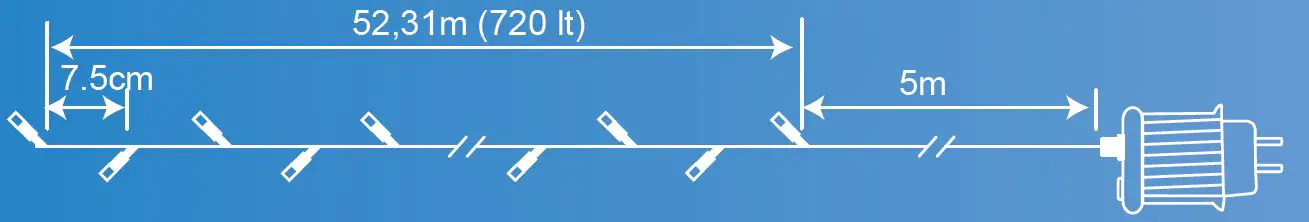 TrendLine LED-Lichterkette Classic Außen 52,3 m warmweiß mit Timer, Dimmer