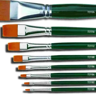 Kreul Pinsel Basic feines Nylon flach Gr. 4