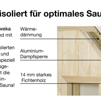 weka Saunahaus KURIKKA Sparset75 kW