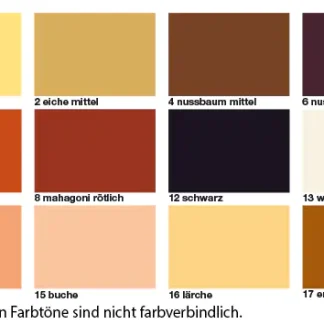 Clou Retuschierstift eiche mittel