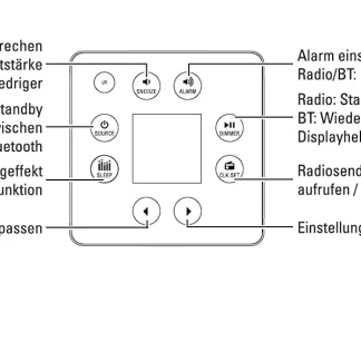 Bluetooth Unterputz Einbauradio ultraweiß