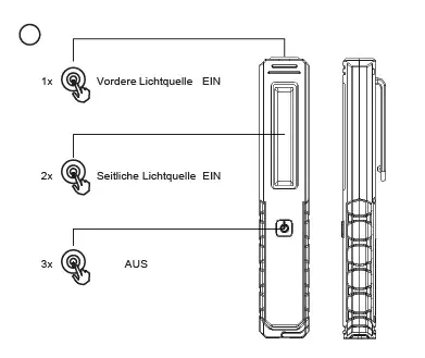 Trendline Taschenlampe 150 Lumen mit Magnet-Haken